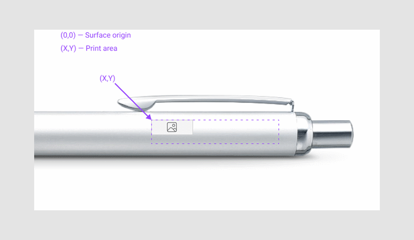 Coordinates of design bounds
