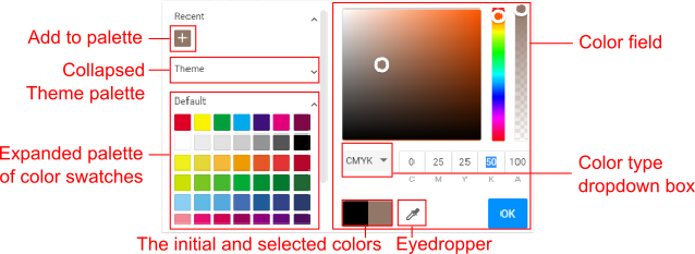 The Color picker.