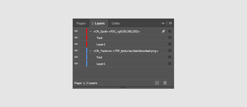 Layers in InDesign.