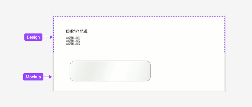 The design and mockup.