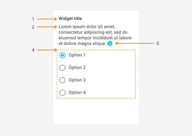 Widget anatomy