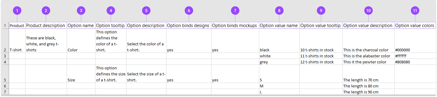A filled workbook containing a product.