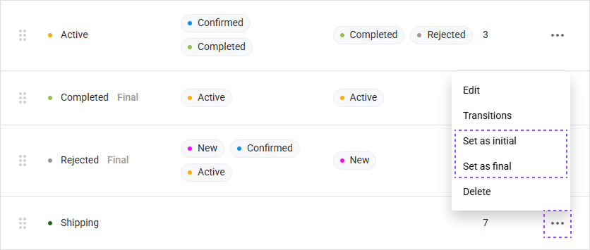 Setting the status type