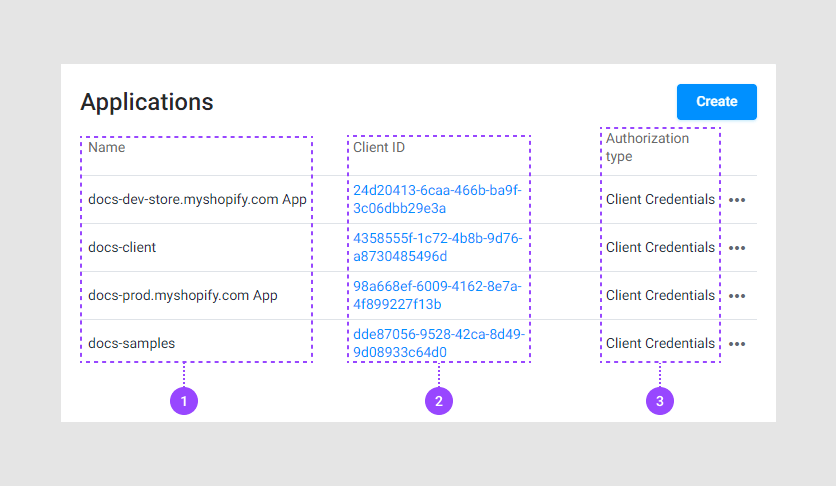 External applications in BackOffice.
