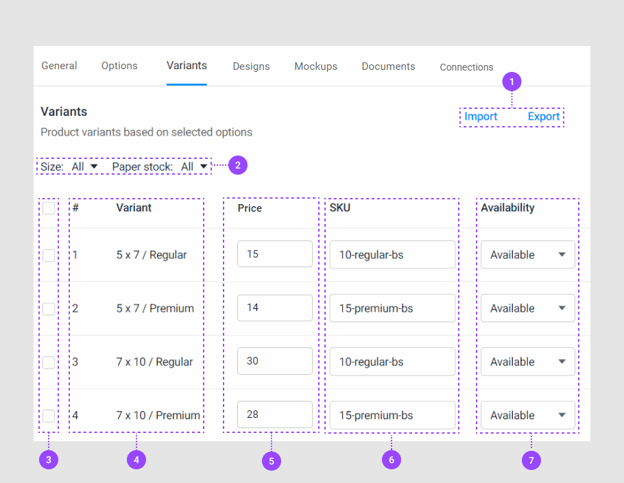 The Variants tab.