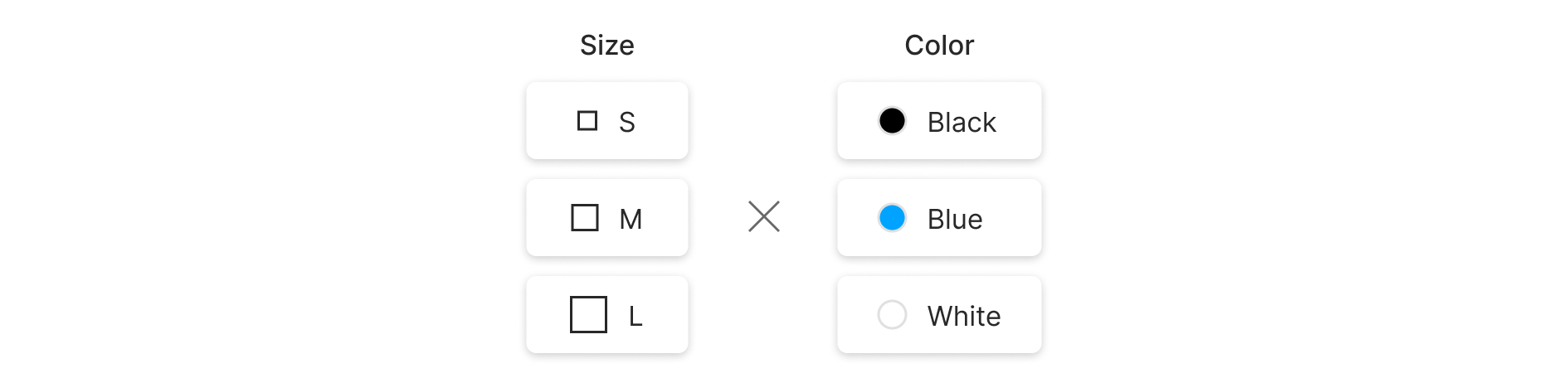 Options and option values.