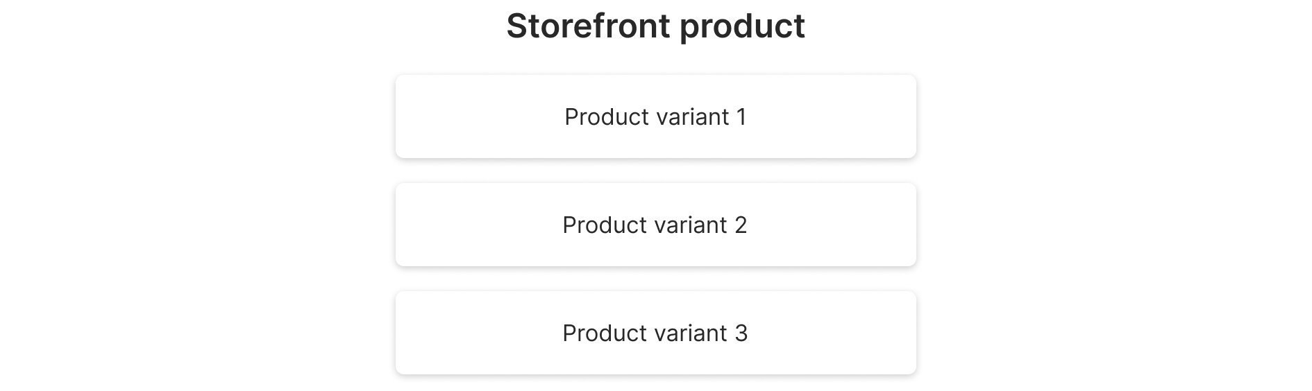 Product anatomy.