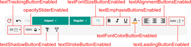 Top toolbar in a two-level mode.