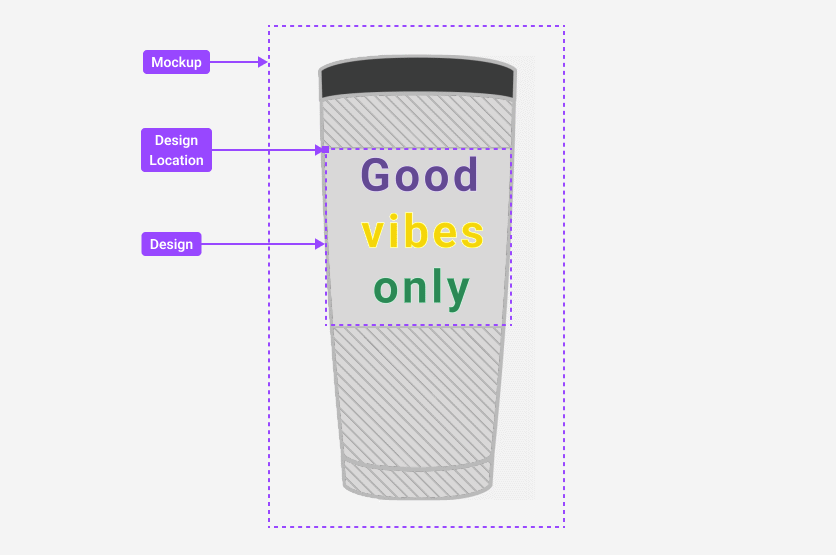 A product with a design and mockup.