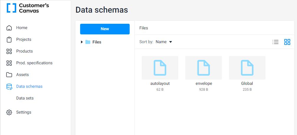 Data schemas in BackOffice