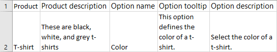 Add a product name, a product description, option names, an option tooltip, an option description.
