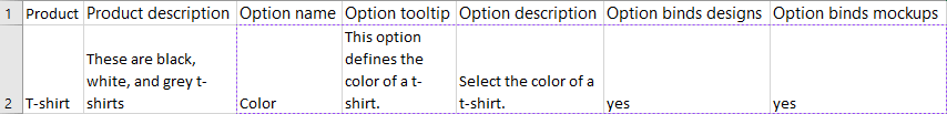 Option binds designs, option binds mockups columns are related to the option name.