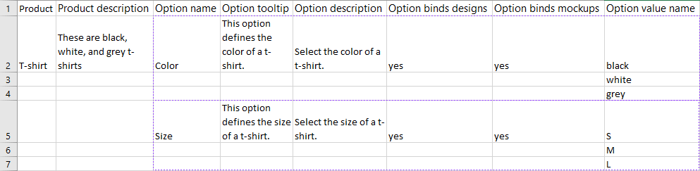 Add a new option under the last option value of the previous option.