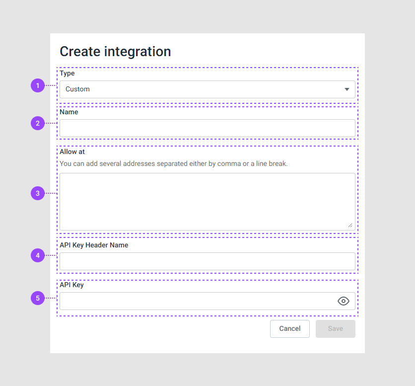 The create integration dialog box.