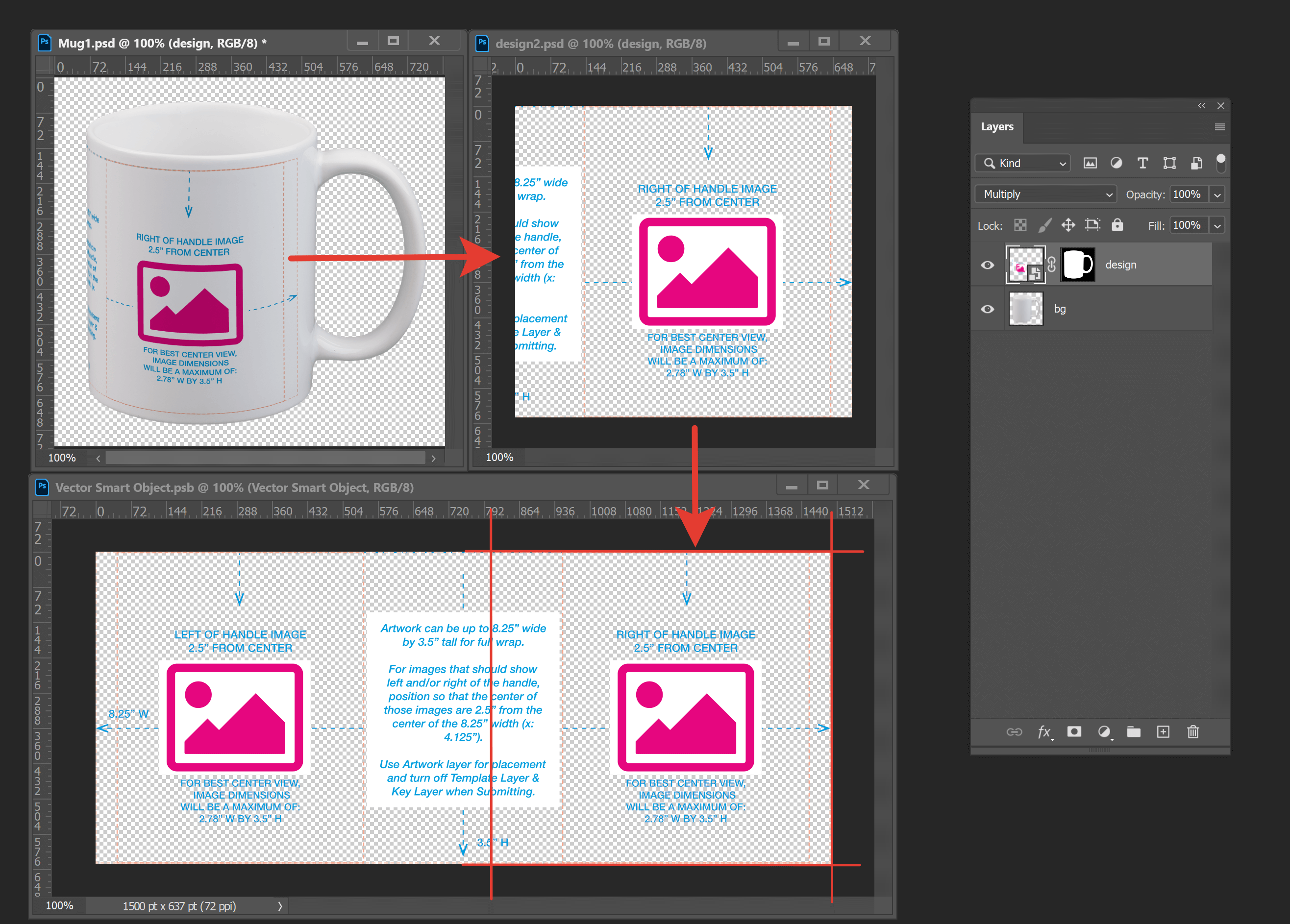 Nested smart objects