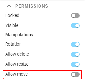 Permission for moving items.