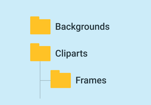 Image libraries