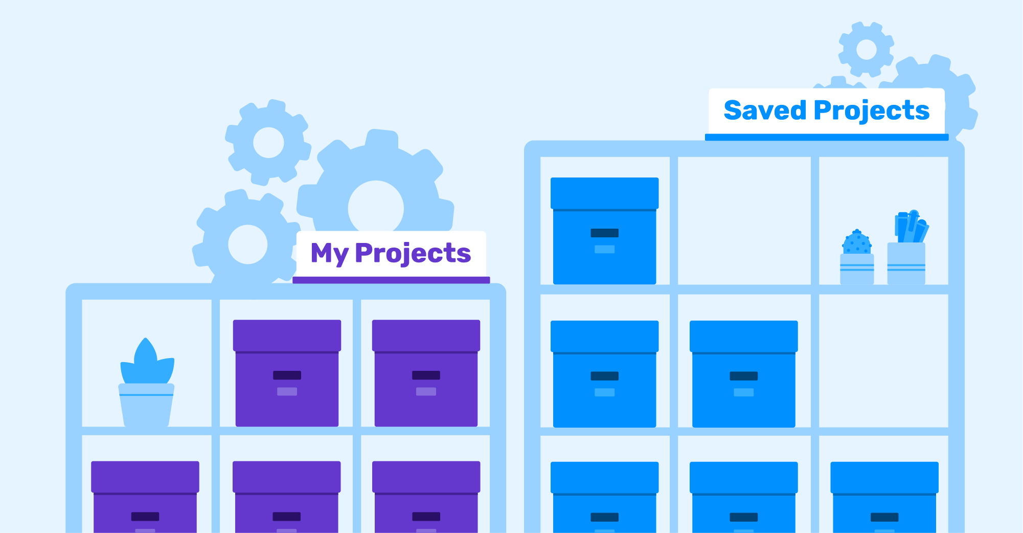 Saved Projects: A new feature that simplifies the ordering process