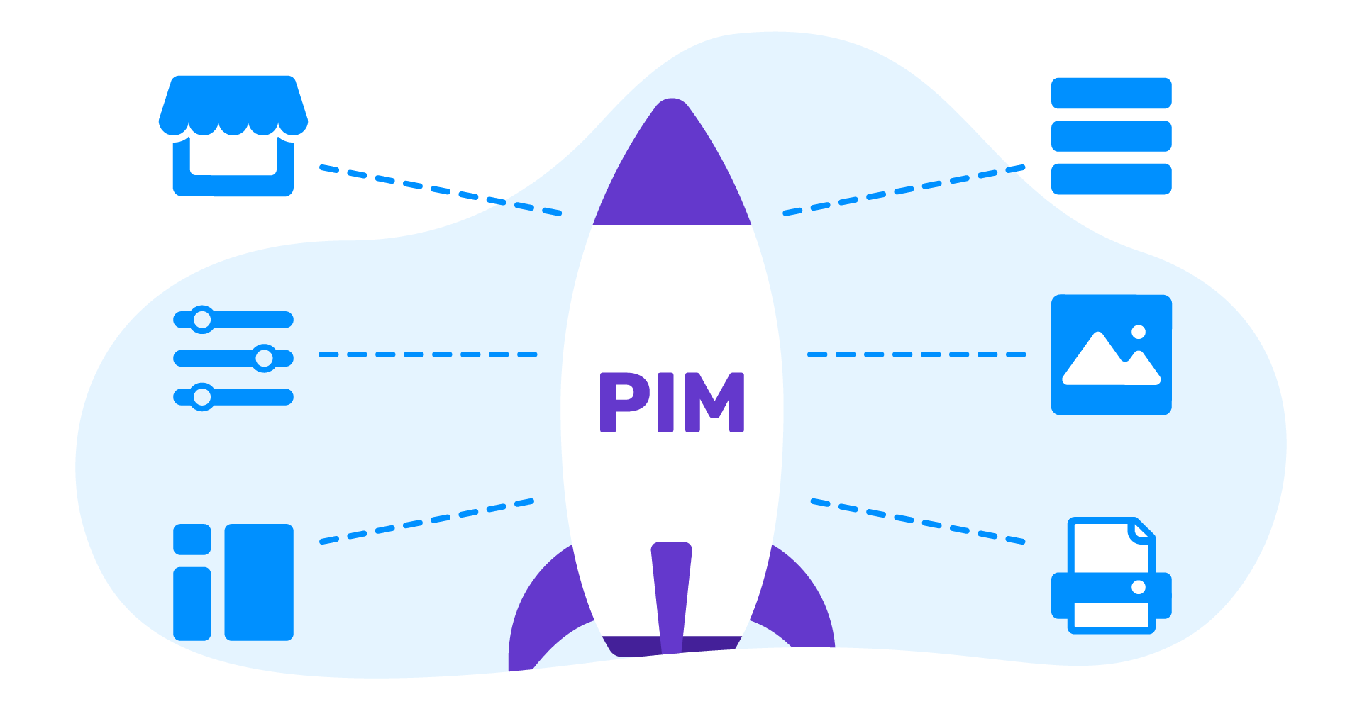 Meet brand new PIM Module