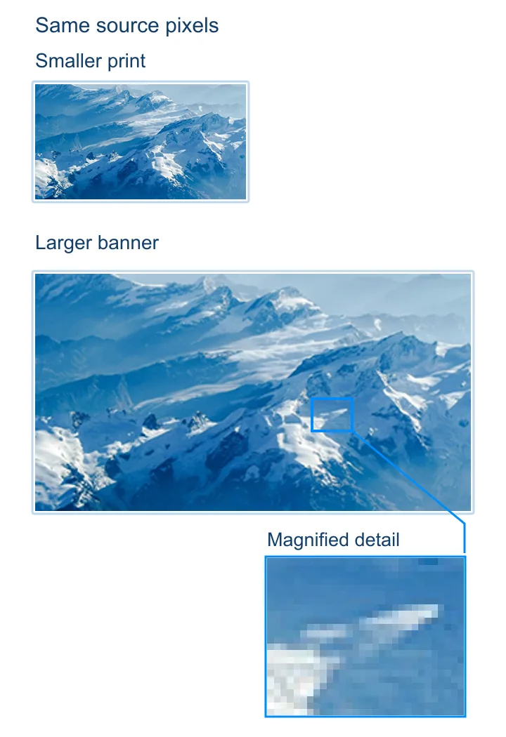 The same mountain photograph on a smaller print and a larger banner, with a magnified pixel detail.