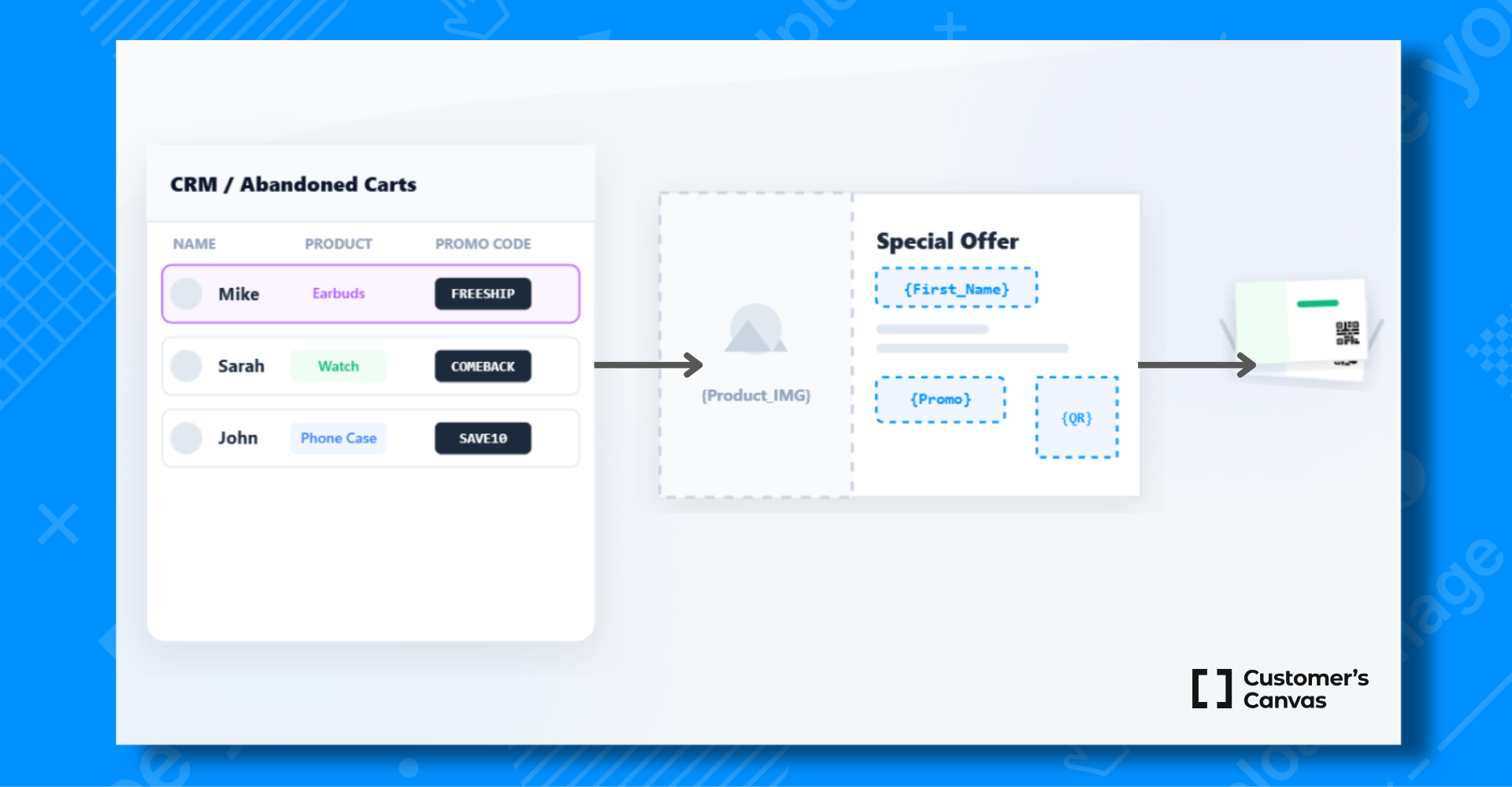 Triggered vs. Batch Direct Mail Production: Key Differences for Print Providers